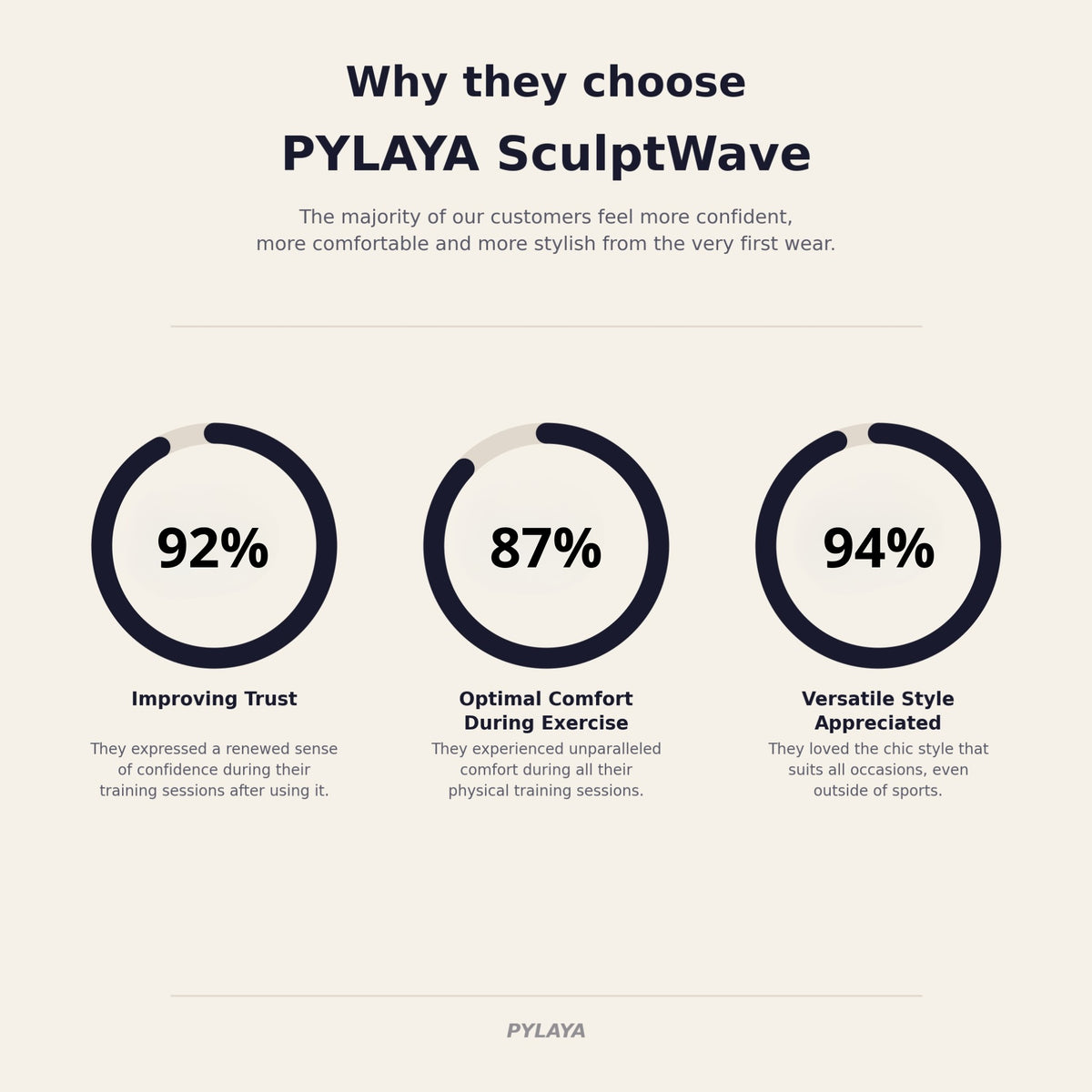 Legging SculptWave