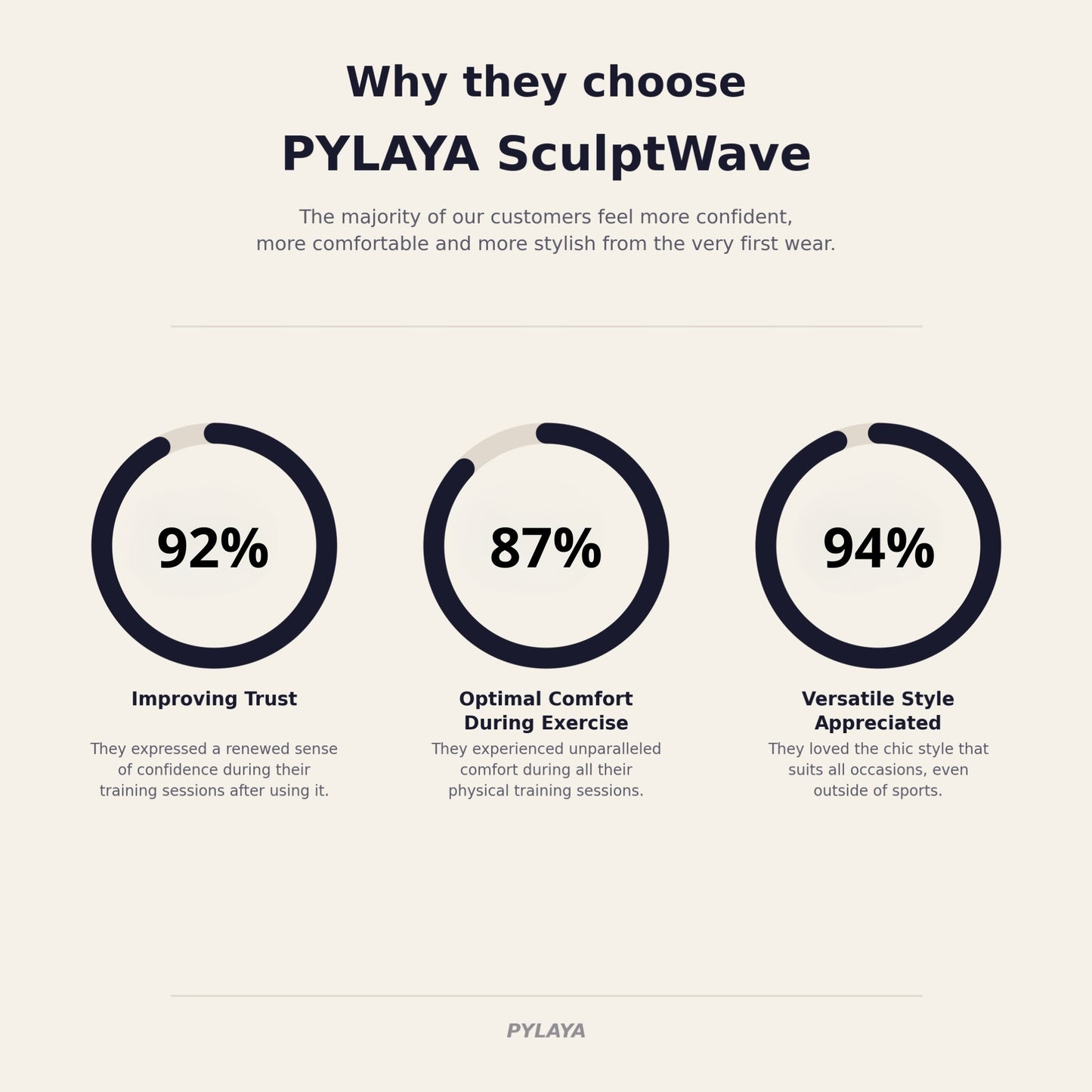Legging SculptWave